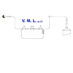 Foto di VML srl